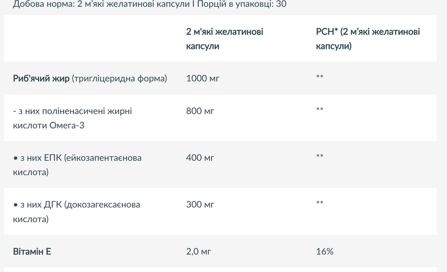 Омега-3 Тригліцериди з Вітаміном Е - 60 софтгель 24836-01 фото